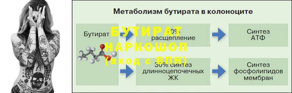каннабис Коряжма